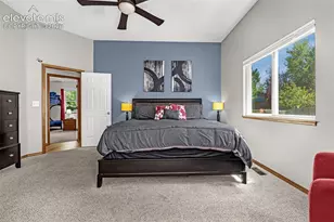 6075 Whirlwind Dr, Colorado Springs, CO 80923 - Photo 23