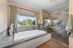 2527 Craycroft Dr, Colorado Springs, CO 80920 - Photo 23