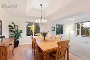 5235 Farthing Dr, Colorado Springs, CO 80906 - Photo 11