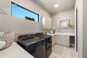 2772 Cathedral Pk Vw, Colorado Springs, CO 80904 - Photo 31