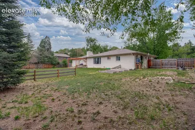132 Rainbow Place, Colorado Springs, CO 80906 - Photo 35