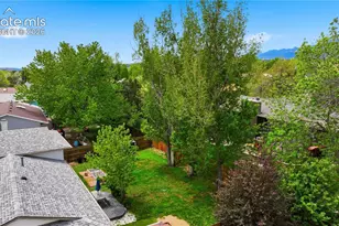 5260 Meadowgreen Dr, Colorado Springs, CO 80919 - Photo 11