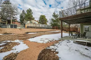1208 Westmoreland Rd, Colorado Springs, CO 80907 - Photo 43