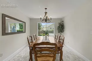 2471 Stoneridge Dr, Colorado Springs, CO 80919 - Photo 15
