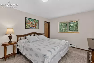 5145 Neeper Valley Road, Manitou Springs, CO 80829 - Photo 19