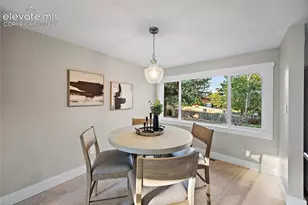 2123 Warwick Ln, Colorado Springs, CO 80909 - Photo 9