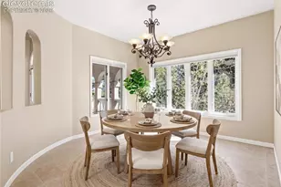 1535 Napoli Way, Colorado Springs, CO 80906 - Photo 15