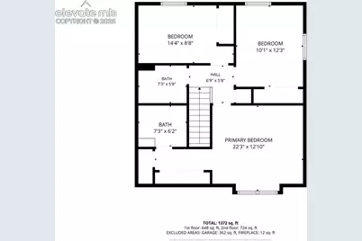 2160 Ambleside Drive, Colorado Springs, CO 80915 - Photo 29
