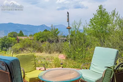 1210 E High Point Lane, Colorado Springs, CO 80904 - Photo 43