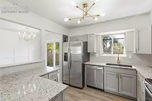 2027 Montezuma Dr, Colorado Springs, CO 80910 - Photo 17