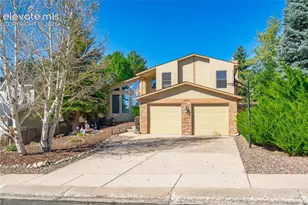 3250 Navigation Dr, Colorado Springs, CO 80920 - Photo 39