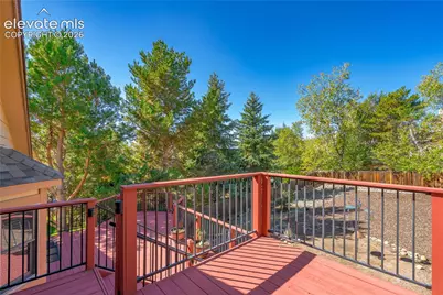 3250 Navigation Drive, Colorado Springs, CO 80920 - Photo 25