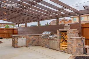 10308 Mount Evans Drive, Peyton, CO 80831 - Photo 35