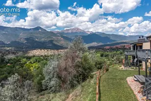 930 Fontmore Rd, Colorado Springs, CO 80904 - Photo 23
