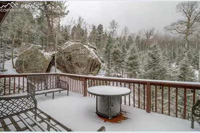 5865 Waterfall Loop, Manitou Springs, CO 80829 - Photo 19