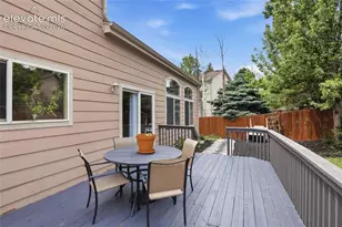 3327 MacGregor Dr, Colorado Springs, CO 80922 - Photo 41