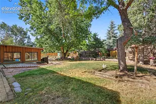 4026 N Loring Cir, Colorado Springs, CO 80909 - Photo 33