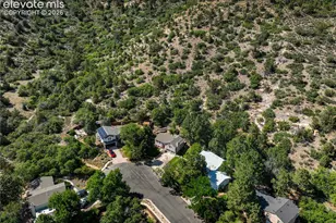 1760 Rimwood Dr, Colorado Springs, CO 80918 - Photo 25