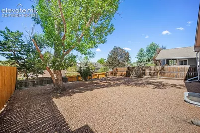 8643 Chancellor Drive, Colorado Springs, CO 80920 - Photo 35
