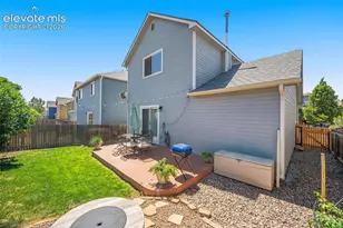 6279 Scottsbluff Dr, Colorado Springs, CO 80923 - Photo 43