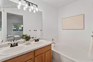 6020 Whetstone Dr, Colorado Springs, CO 80923 - Photo 27
