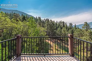 10668 W Hwy 24, Green Mountain Falls, CO 80819 - Photo 19