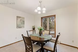 3660 Range View Rd, Monument, CO 80132 - Photo 23
