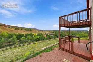 2612 Patriot Heights, Colorado Springs, CO 80904 - Photo 33
