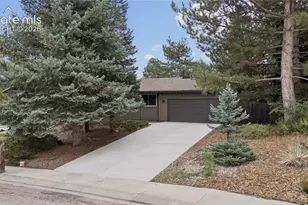 505 Big Sky Ct, Colorado Springs, CO 80919 - Photo 9
