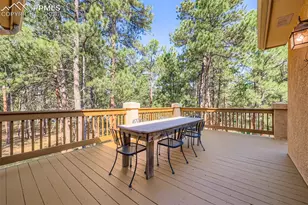 3550 Conecrest Ln, Colorado Springs, CO 80908 - Photo 33