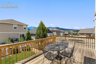 1620 Little Overlook St, Colorado Springs, CO 80910 - Photo 35