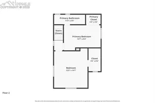 1437 Cypress St, Pueblo, CO 81004 - Photo 49