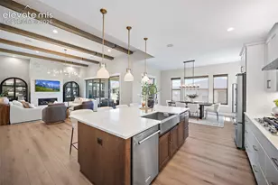 3435 Skywatch Hts, Colorado Springs, CO 80904 - Photo 17