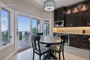 3325 Cedar Heights Dr, Colorado Springs, CO 80904 - Photo 25