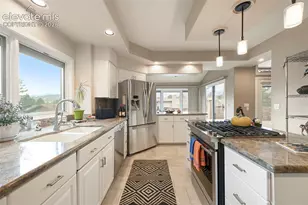 1536 Smoochers Cir, Colorado Springs, CO 80904 - Photo 19