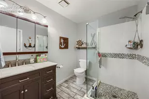 1135 Greenbrier Dr, Colorado Springs, CO 80916 - Photo 15