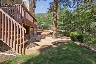 274 Balmoral Way, Colorado Springs, CO 80906 - Photo 43