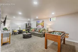 530 N 17th St, Colorado Springs, CO 80904 - Photo 23