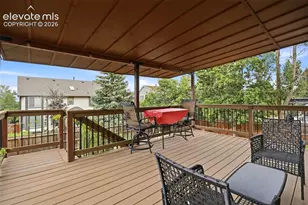 8435 Avens Cir, Colorado Springs, CO 80920 - Photo 37