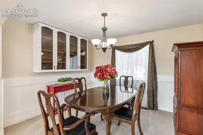 5830 Charlotte Parkway, Colorado Springs, CO 80923 - Photo 7