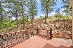 7530 Winding Oaks Dr, Colorado Springs, CO 80919 - Photo 21