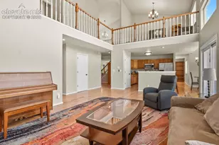 1865 Smoke Ridge Dr, Colorado Springs, CO 80919 - Photo 19