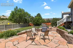 1865 Smoke Ridge Dr, Colorado Springs, CO 80919 - Photo 43