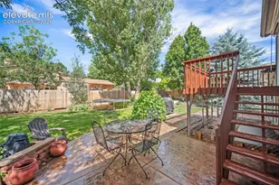 5180 Meadowgreen Dr, Colorado Springs, CO 80919 - Photo 35