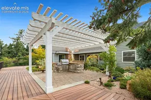 1670 Old Stage Rd, Colorado Springs, CO 80906 - Photo 27