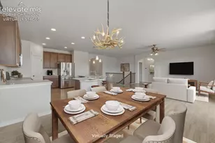 7219 Issaquah Dr, Colorado Springs, CO 80923 - Photo 13