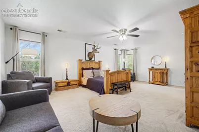7716 Candlelight Lane, Fountain, CO 80817 - Photo 23