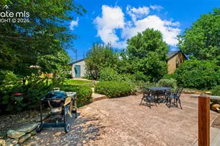 28 N Logan Ave, Colorado Springs, CO 80909 - Photo 23