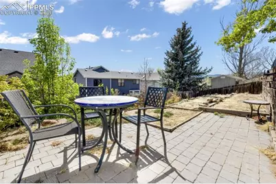 3545 Sedgewood Way, Colorado Springs, CO 80918 - Photo 35