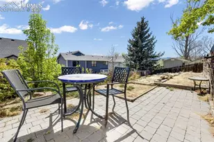 3545 Sedgewood Way, Colorado Springs, CO 80918 - Photo 35